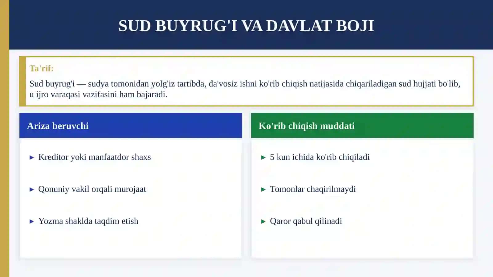 Davlat boji. Sud buyrug‘ini berish to‘g‘risidagi arizani qabul qilishni rad etish va qaytarish 4