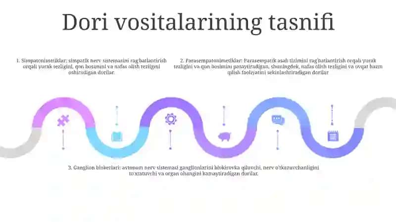 Odam Organizmi Tonusini Kuchaytiruvchi Dori Vositalari 4