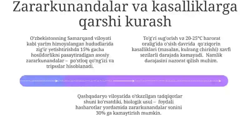 O'simlik tanlash va ekish texnologiyalari 4