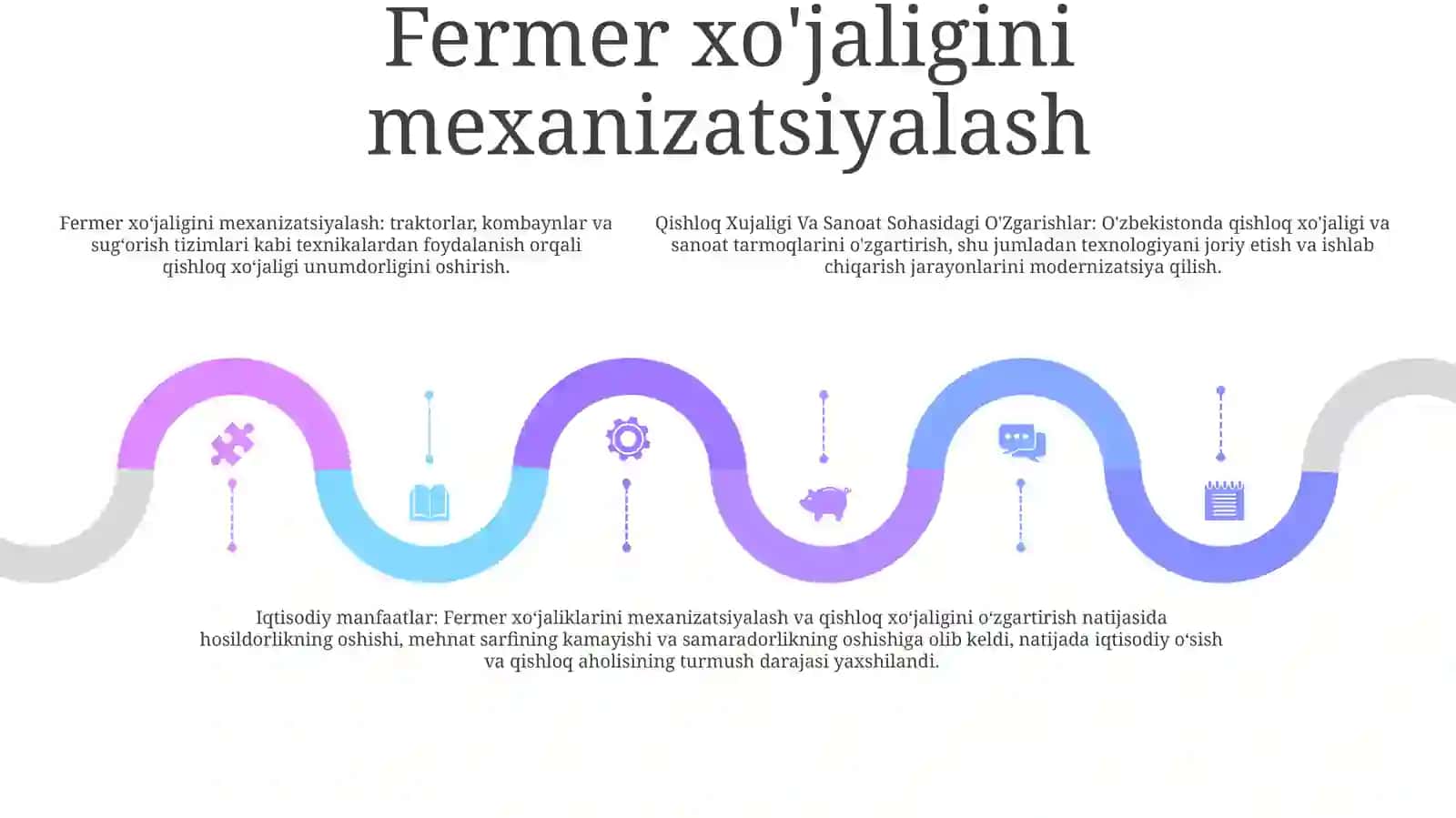 Qishloq Xujaligi Va Sanoat Sohasidagi O'Zgarishlar 4
