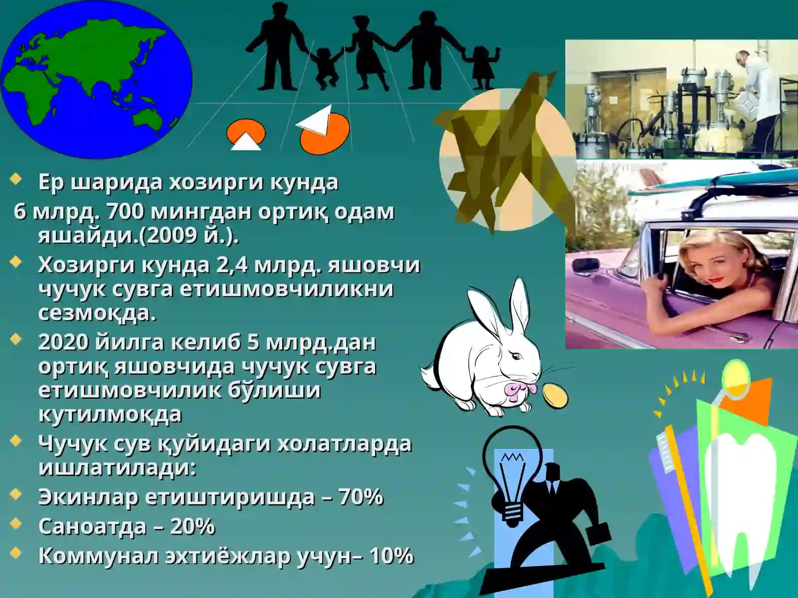Сув – саломатлик омили 4