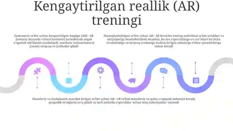 Zamonaviy Shaxsni Tarbiyalash Texnologiyalari 4