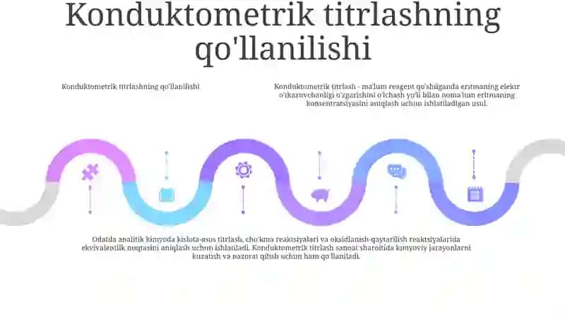 Konduktometrik Titrlash 4
