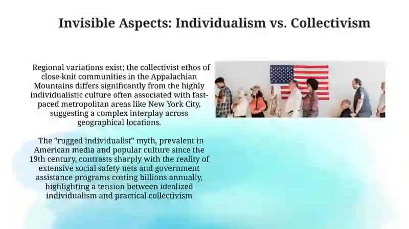USA Cross-Cultural Communication and Exploring Visible and Invisible Aspects of USA Culture 4