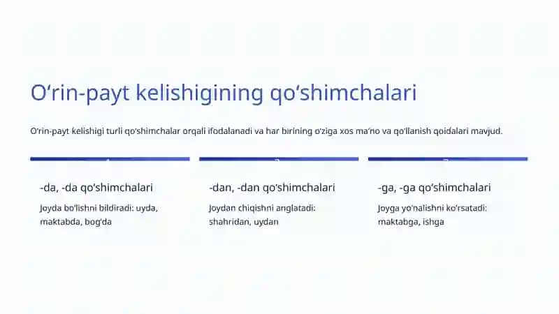 Oʻrin-payt kelishigi: Tilimizdagi muhim sintaktik hodisa 4