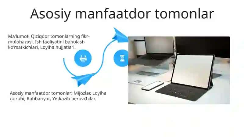 Loyiha monitoringi 4