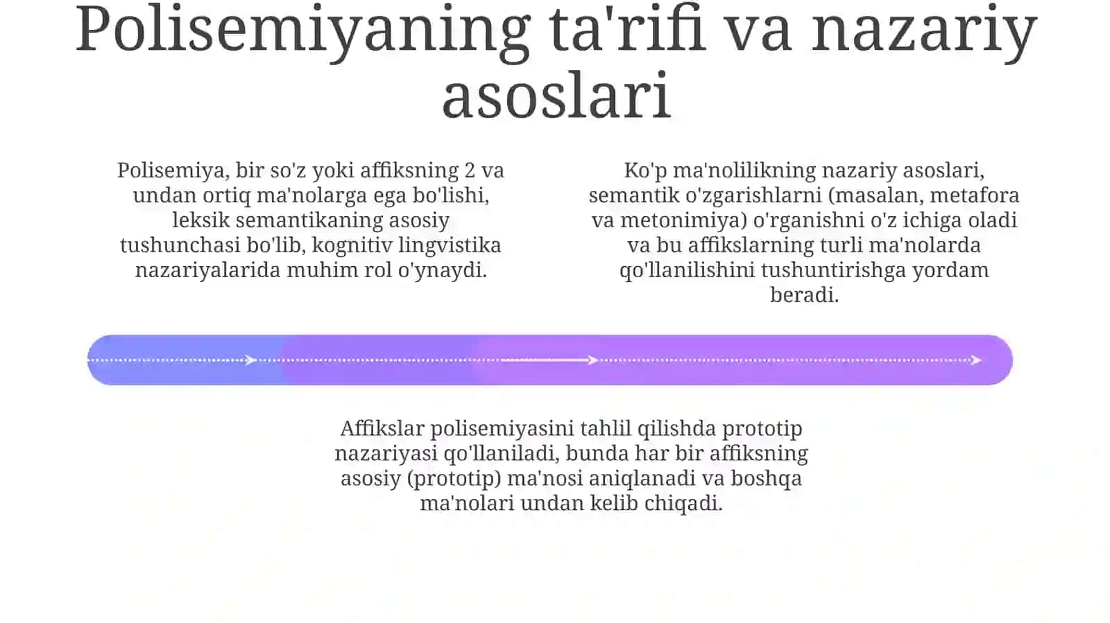 O'zbektilida affikslarning polisematik xususiyatlari 4