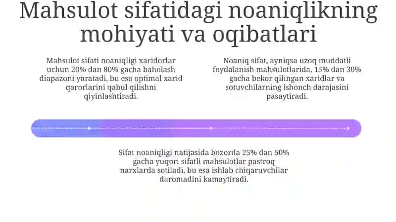 ASIMMETRIK AXBOROTLASHGAN BOZORDA MAHSULOT SIFATI NOANIQLIGI VA TAVAKKALCHILIK 4