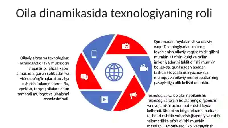 Nikoh Va Oila Sohasidagi Tadbiqiy Taraqqiyotlar Sanoat Ijtimoiy Psixologiyasi 4