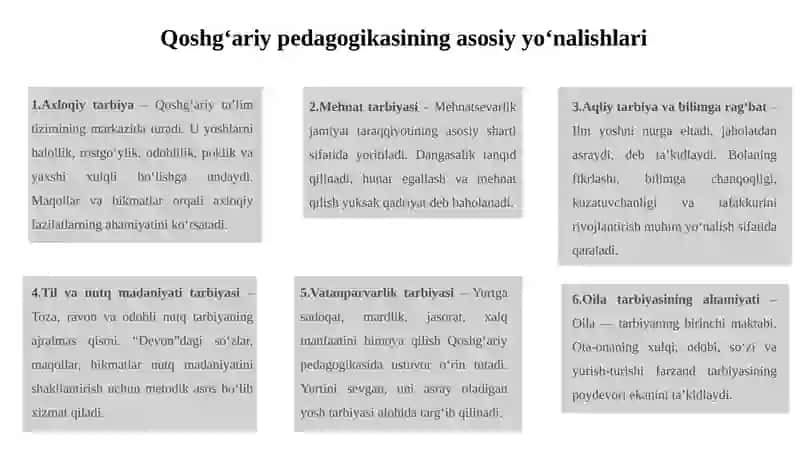 Mahmud Qoshg'ariyning pedagogik qarashlari 4