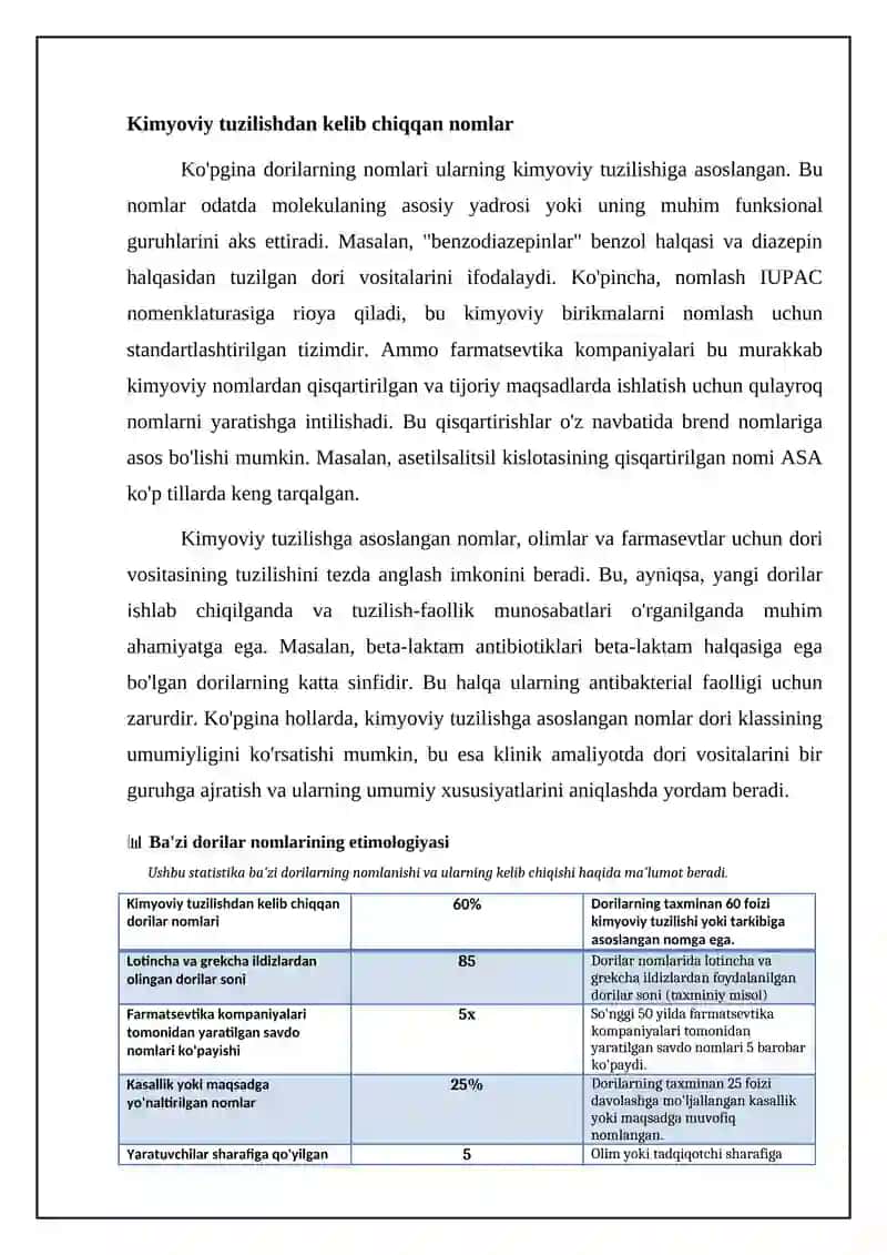 Dori nomlarining kelib chiqishi va evolyutsiyasi 4