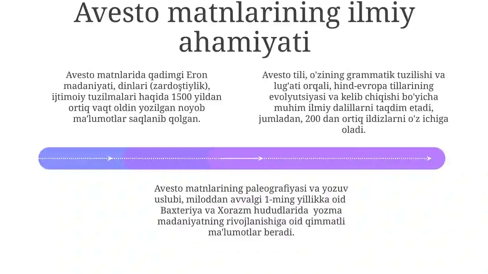 Avesto Tilining Tarixiy, Ilmiy va Adabiy Qiymati 4