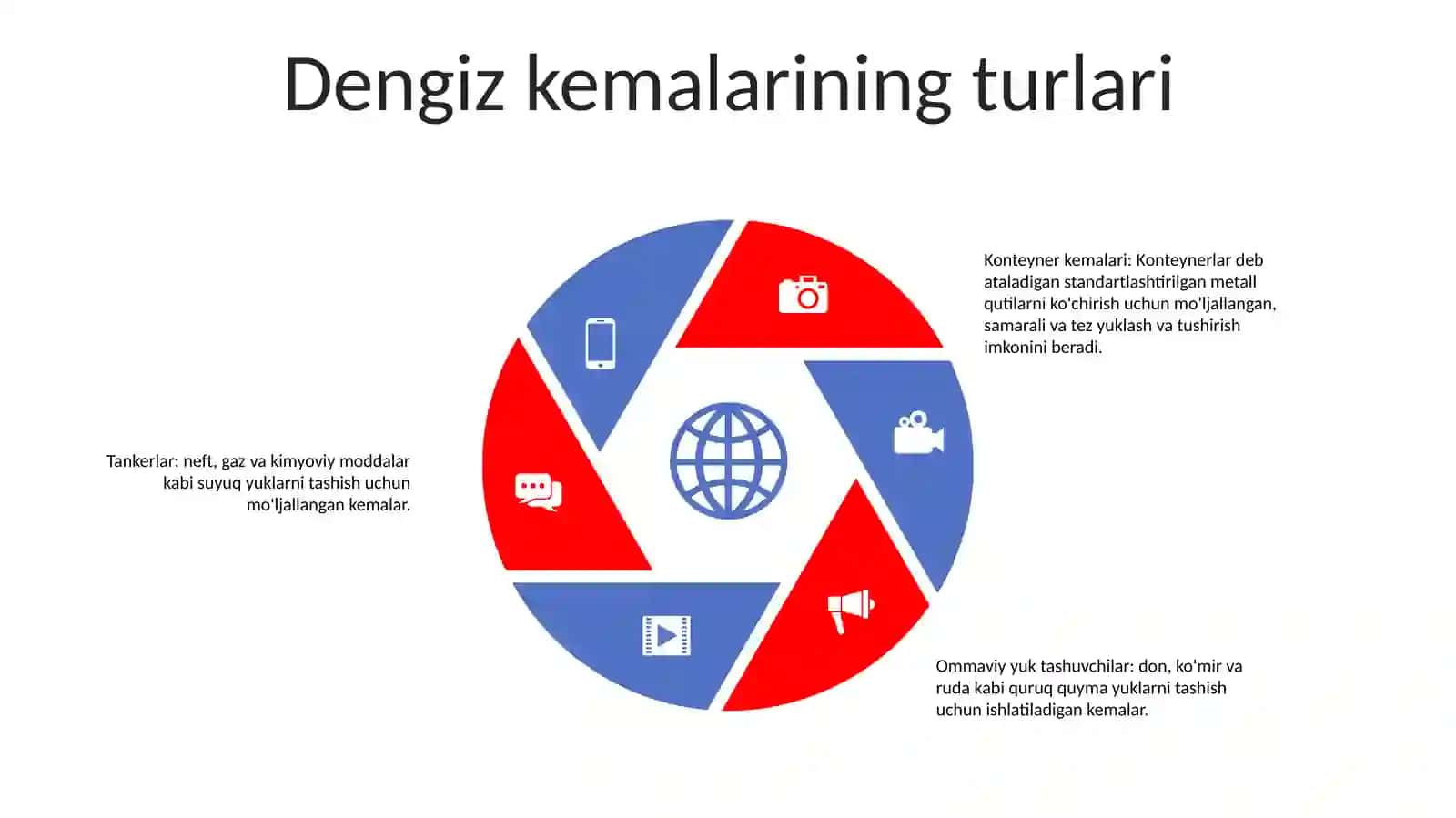 Dengiz Transportlari 4