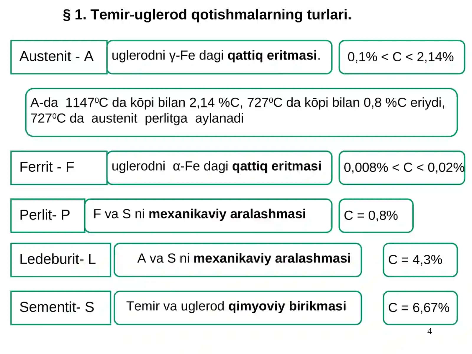 Tеmir –sementit(Fе-Fe3C)holatdiagrammasi 4