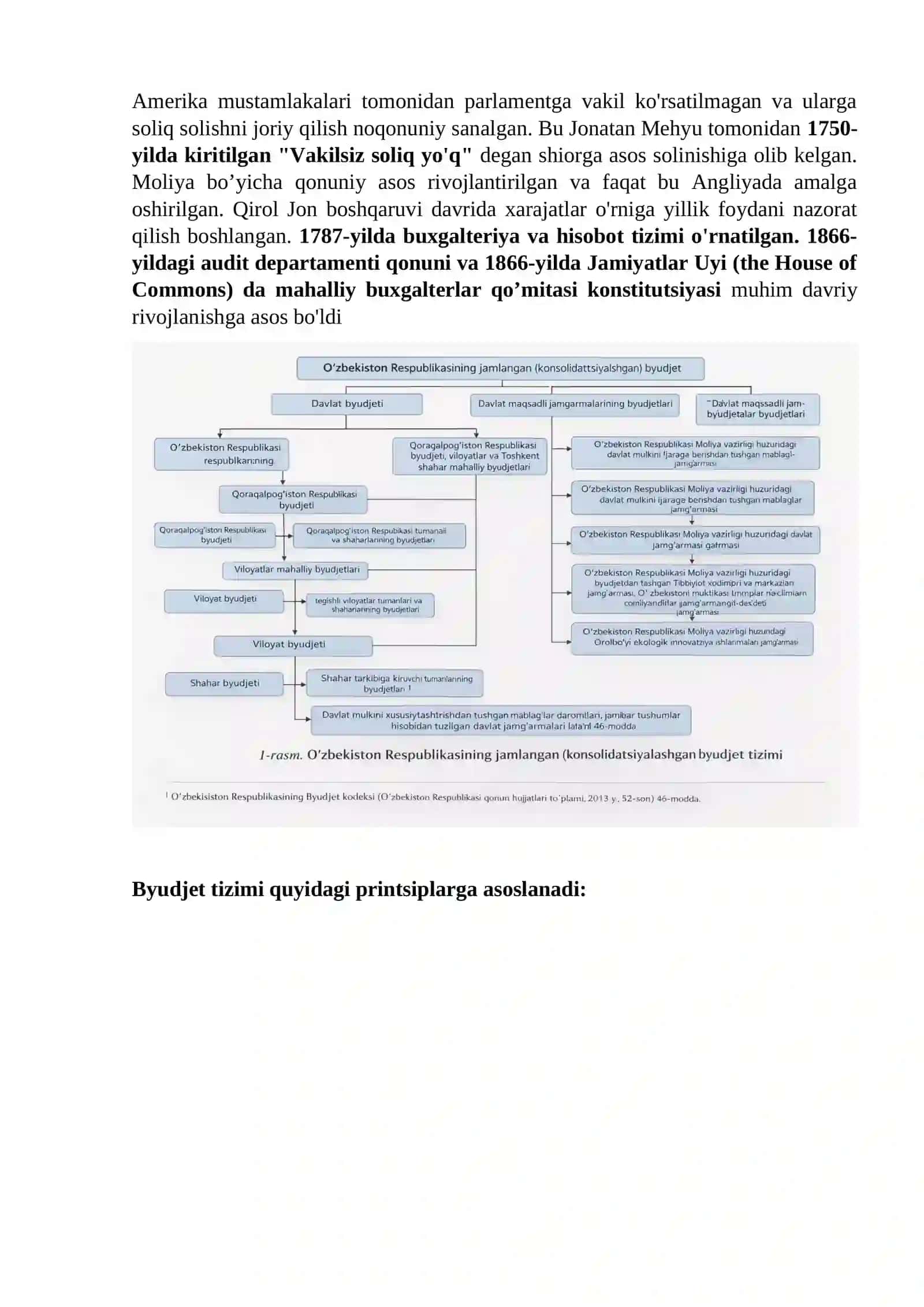 O’ZBEKISTONDA BYUDJET TUZILISHI VA QURILISHI 4