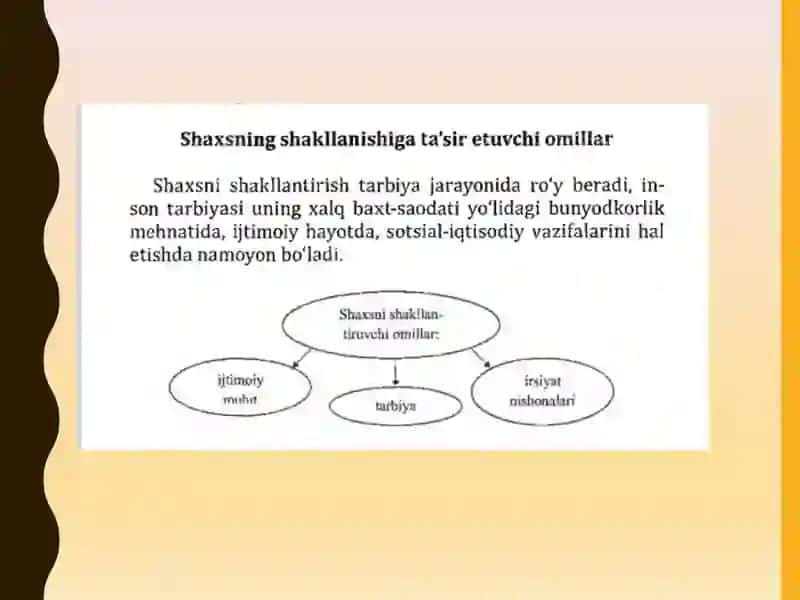 MAKTABGACHA TA'LIM YOSHIDAGI BOLALAR TARBIYASI VA RIVOJLANISHI 4