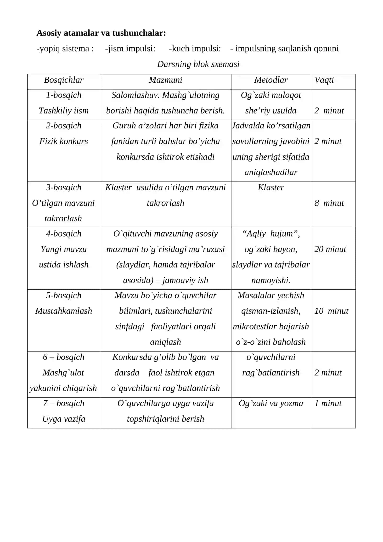 7-sinf Fizika fanidan Impulsning saqlanish qonuni mavzusida ochiq dars ishlanma 4