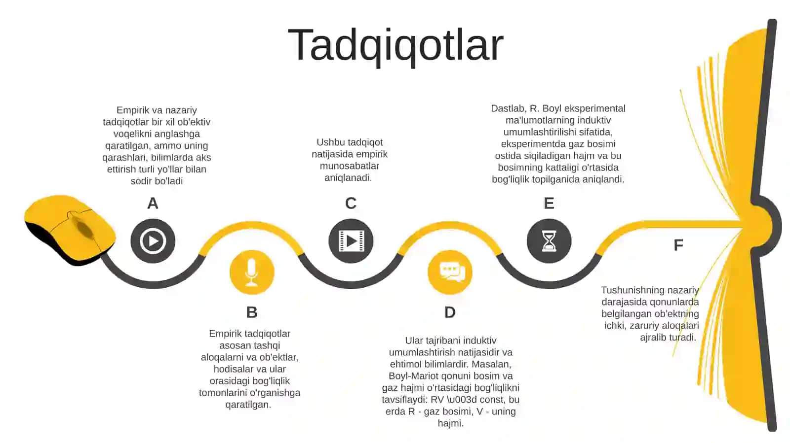 Ilmiy metodologik tadqiqot 4