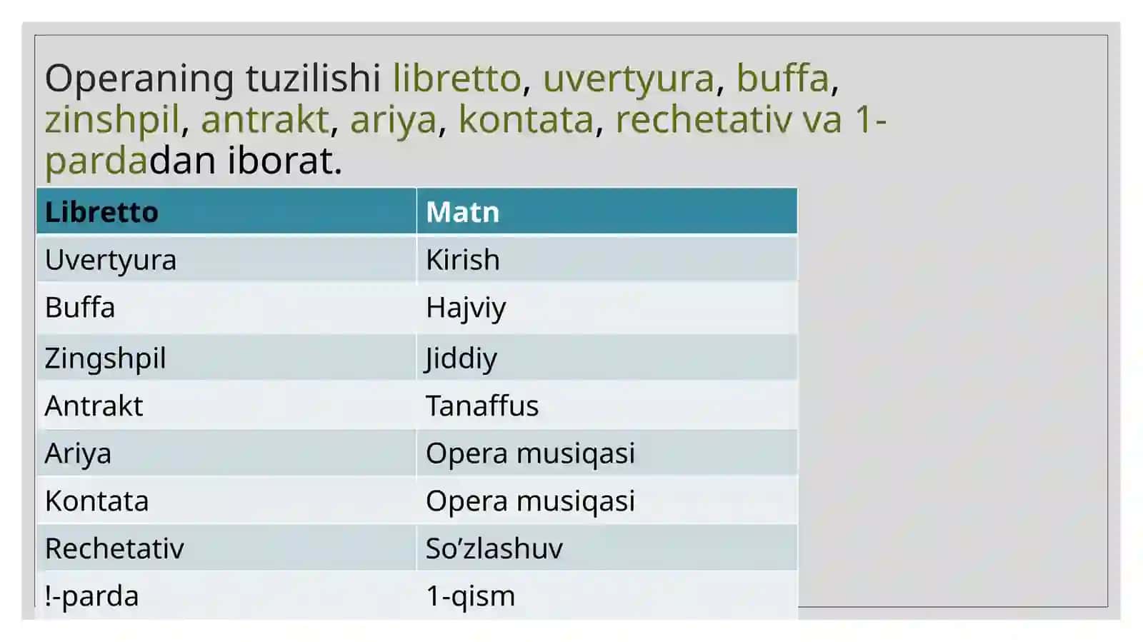 Karmen operasi haqida 4