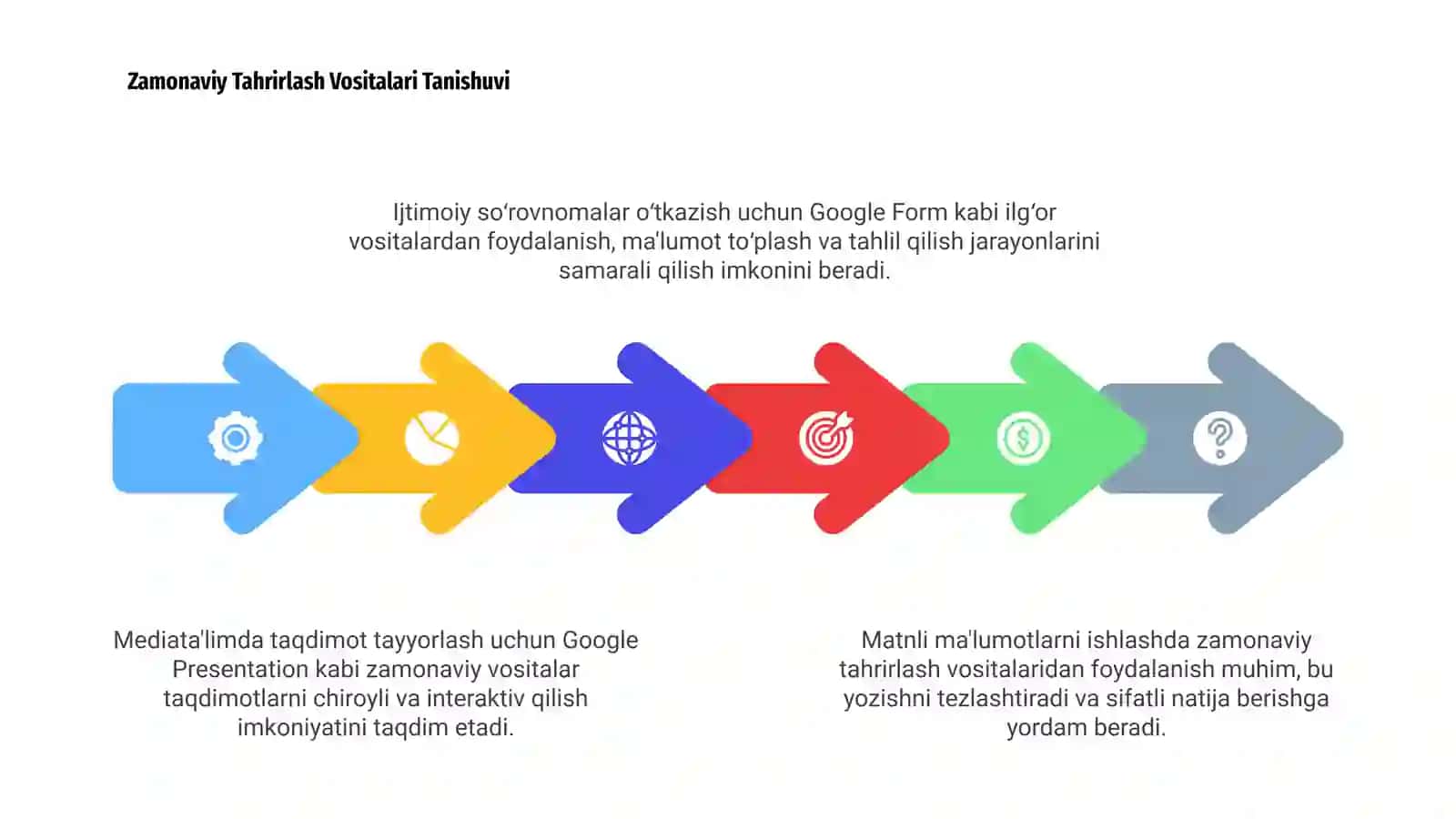 Ijtimoiy soʻrovnomalar oʻtkazish vositalari.Google Form 4