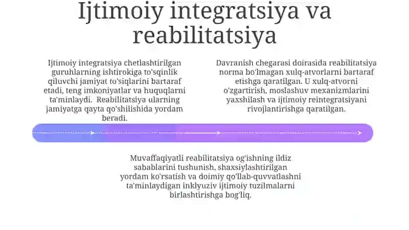Reabilitatsiya Modellari va Yondashuvlari 4