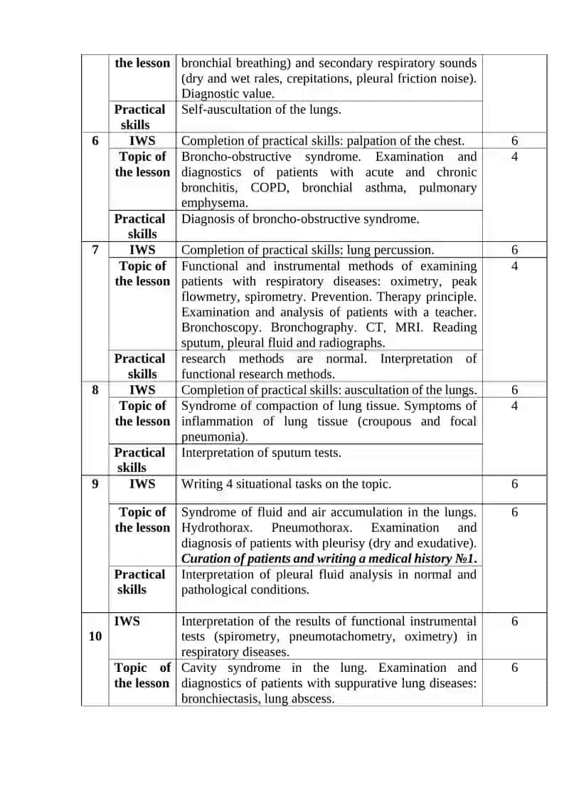 Propaedeutics of internal diseases 4