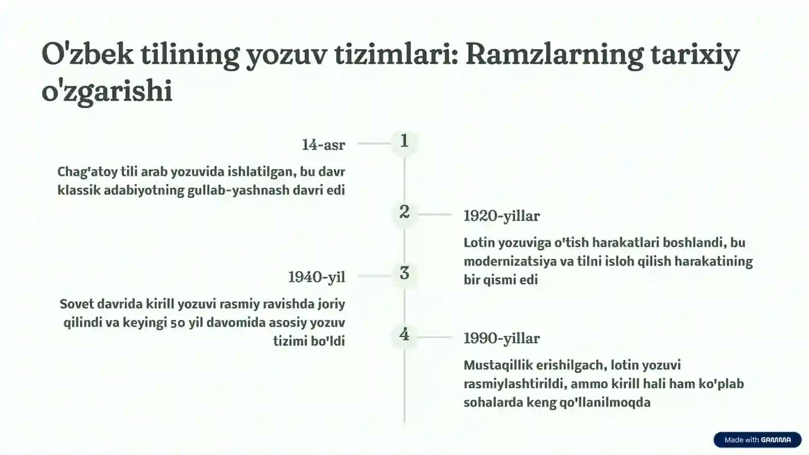 Til sistema sifatida: Til ramzlar tizimi sifatida 4