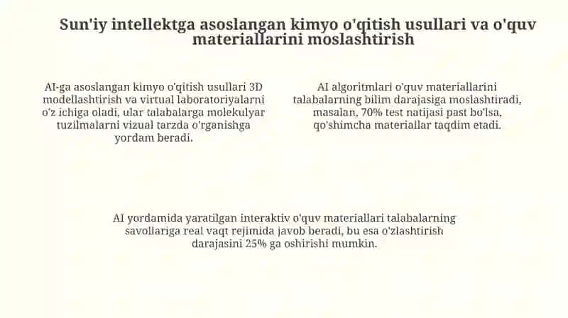 Sun'iy intellektning kimyo ta'limida qo'llanilishining tarixiy rivojlanishi va imkoniyatlari 4