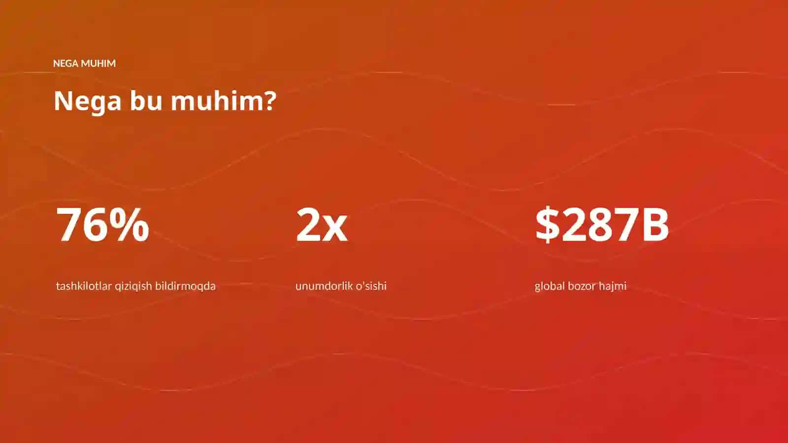 AI INSIGHTS • PREMIUM TAQDIMOT 4