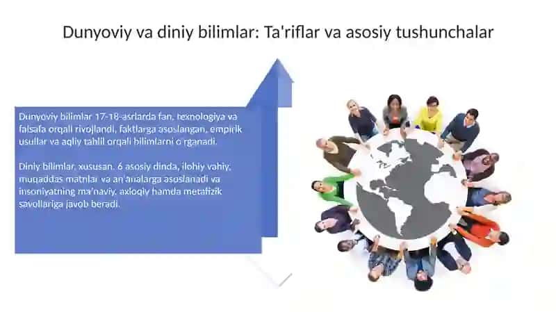 Dunyoviy va diniy bilimlar orasidagi muvozanat 4
