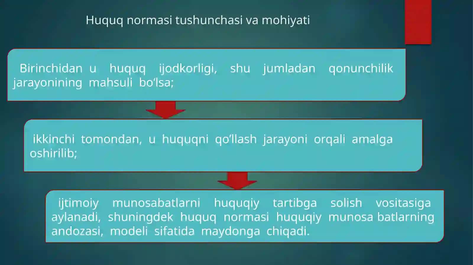Huquq ijtimoiy munosabatlarni normativ tartibga solishning turi sifatida 4