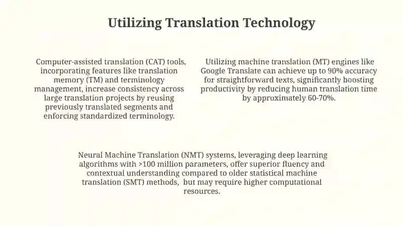 Introduction to Translation 4