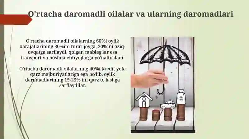 Uy xo'jaliklari daromadlari 4