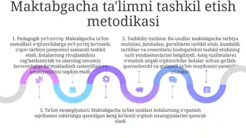 Maktabgacha Ta'Lim Tashkiloti Rahbari Va Metodisini Ish Faoliyati Va Uni Pedogagik Jarayonda Tashkil Etishdagi OʻRni 4