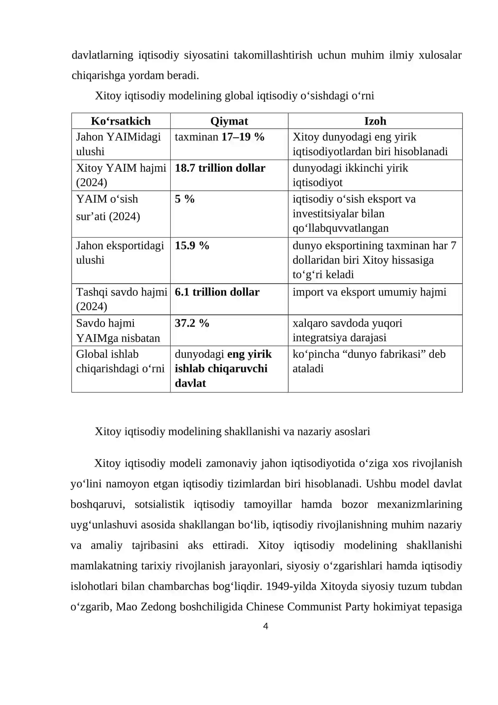 Xitoy iqtisodiy modeli va global iqtisodiy oʻsishdagi oʻrni 4