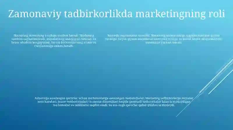 Zamonaviy Tadbirkorlikni Rivojlantirishni Asosiy Omili 4