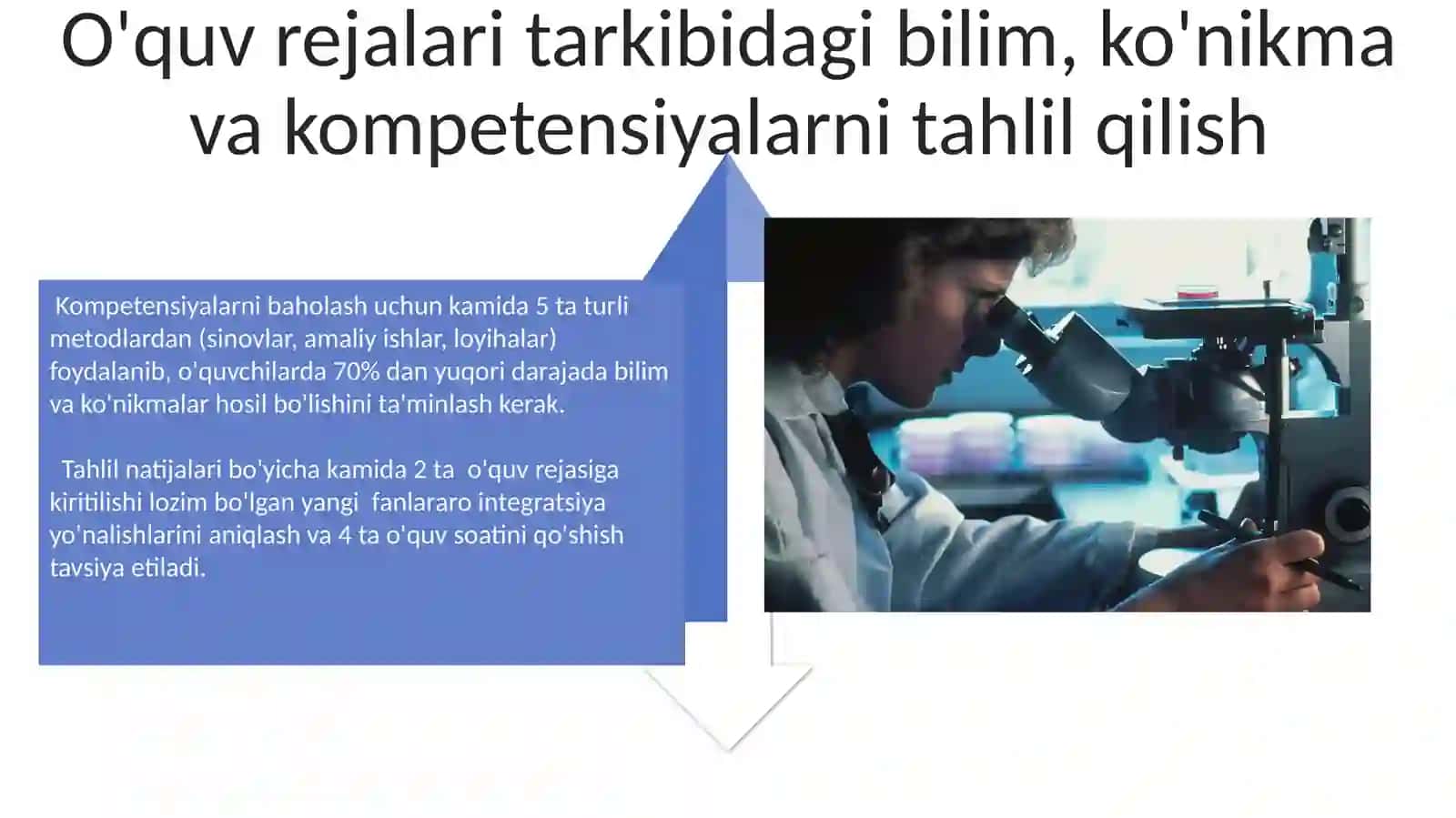 PISA talablari asosida tabiiy fanlar bo'yicha o'quv dasturlarini optimallashtirish strategiyalari 4