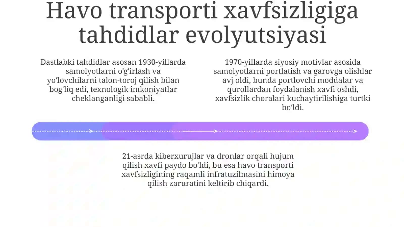 Havotransportining rivojlanish o'ziga xos jihatlari 4