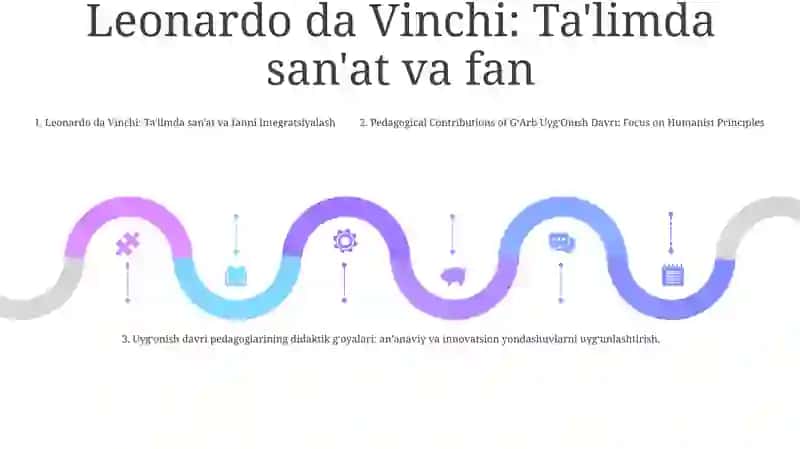 GʻArb UygʻOnish Davri Pedagogikasi Namoyondalarining Didaktik GʻOyalari 4
