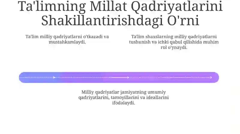 Milliy Qadriyatlarni Aniqlash 4