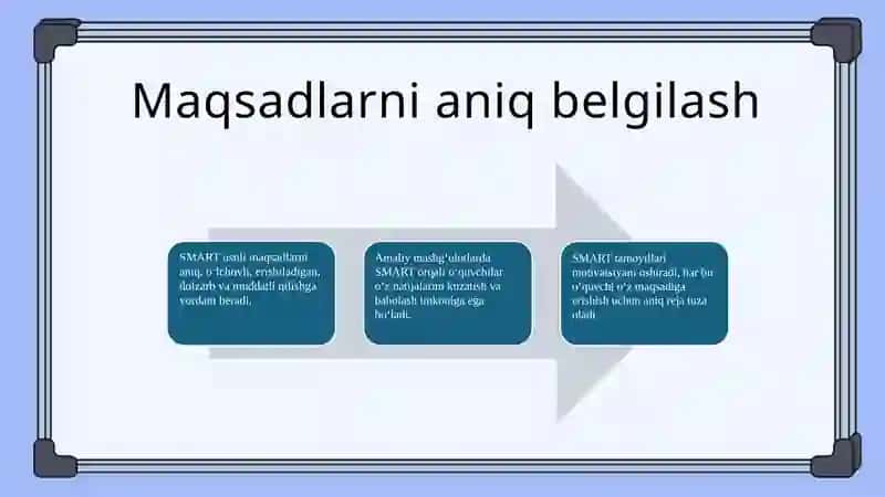 Amaliy Mashg'ulotlar Rejalashtirish 4