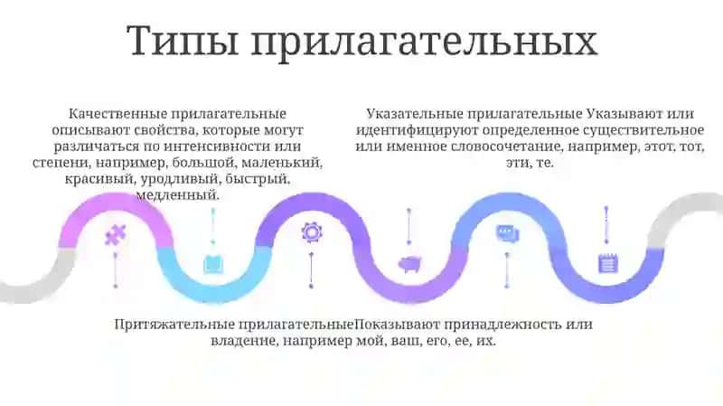 Выражение Имён Прилагательных 4