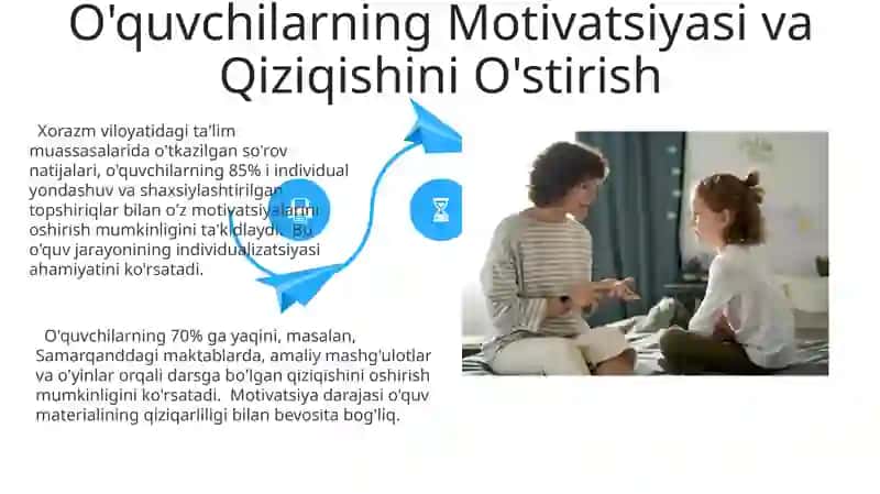 Ta'lim Kommunikatsiyasi Psixologiyasining Amaliy Qo'llanilishi 4