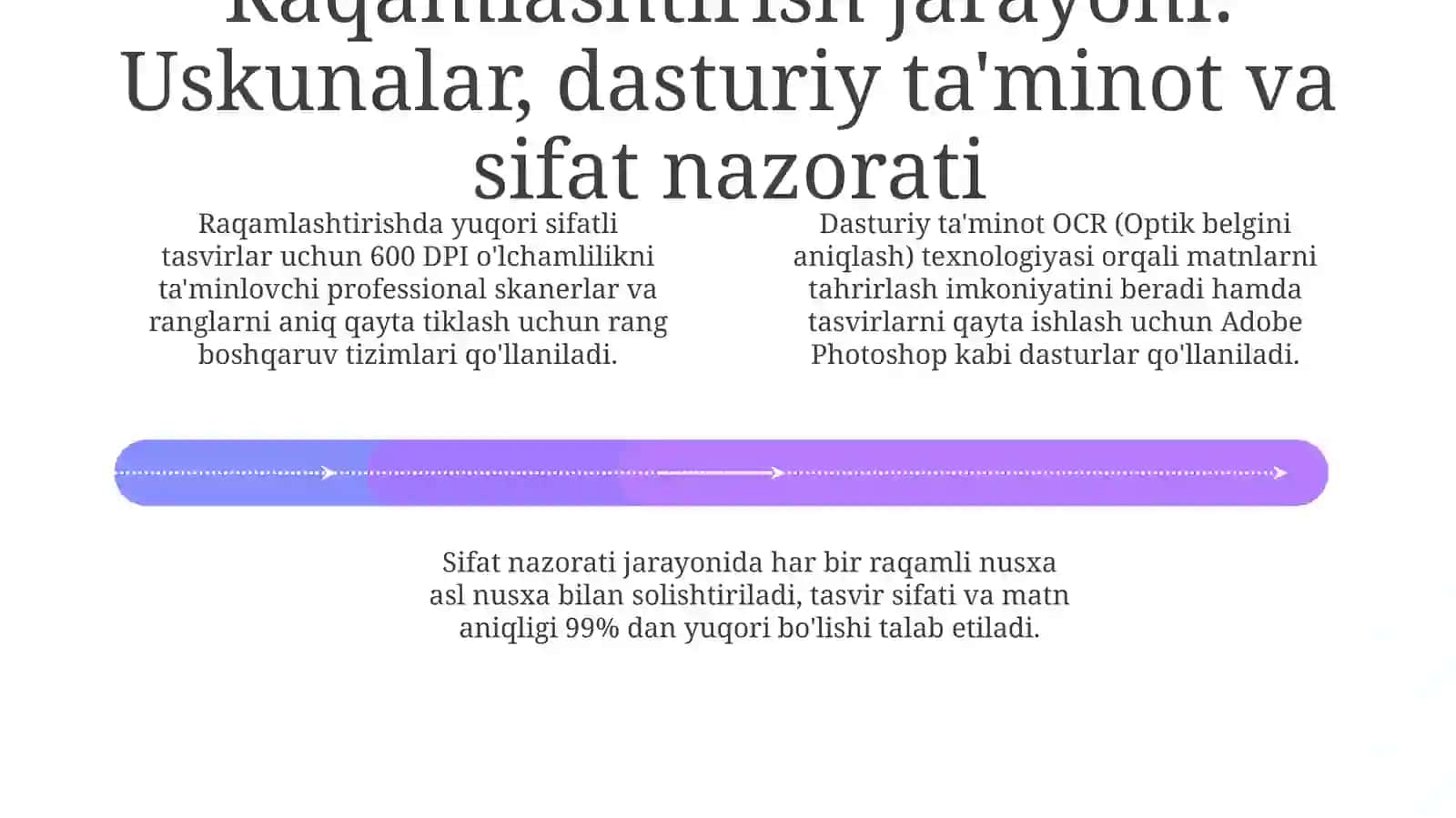 Fondni tiklash va raqamlashtirish: Asosiy yo'nalishlar 4