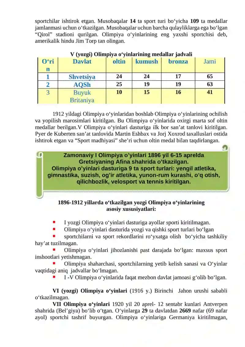 Yozgi Olimpiya O'yinlari 4