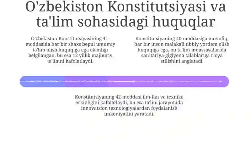 Tarbiya va Davlat huquq asoslari fanlaridan integratsiyalashgan topshiriq 4