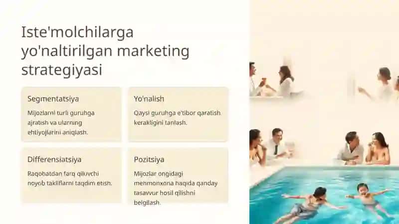 Mehmonxonalar sanoati marketing tahlili 4