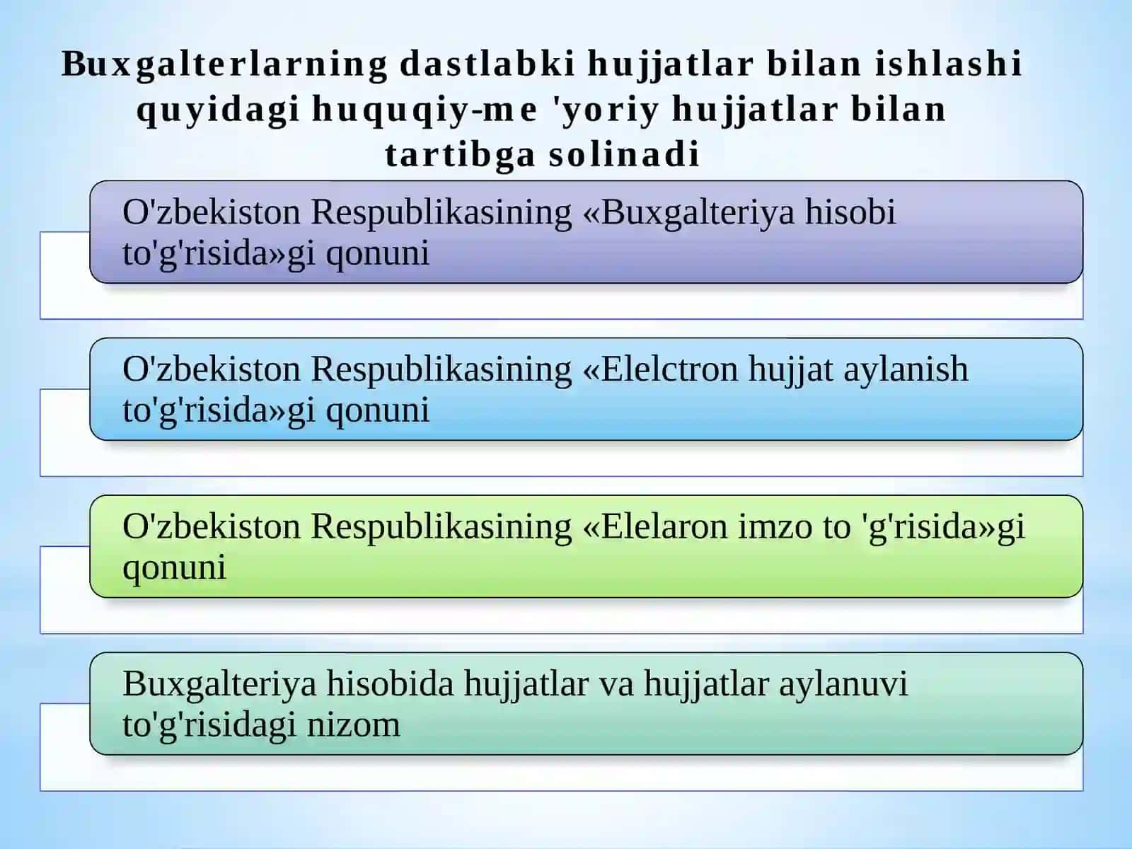 Hujjatlashtirish, inventarizatsiya, baholash va kalkulyatsiya 4