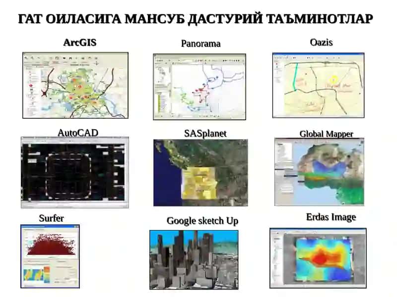 География ахборот тизимлари (ГАТ) 4