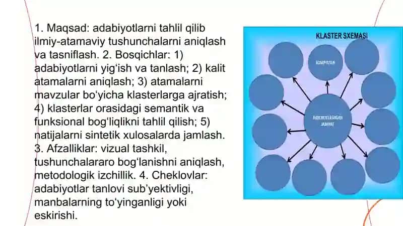 Adabiyotlardan foydalangan holda klaster usulida tushunchalarni tahlil qilish 4